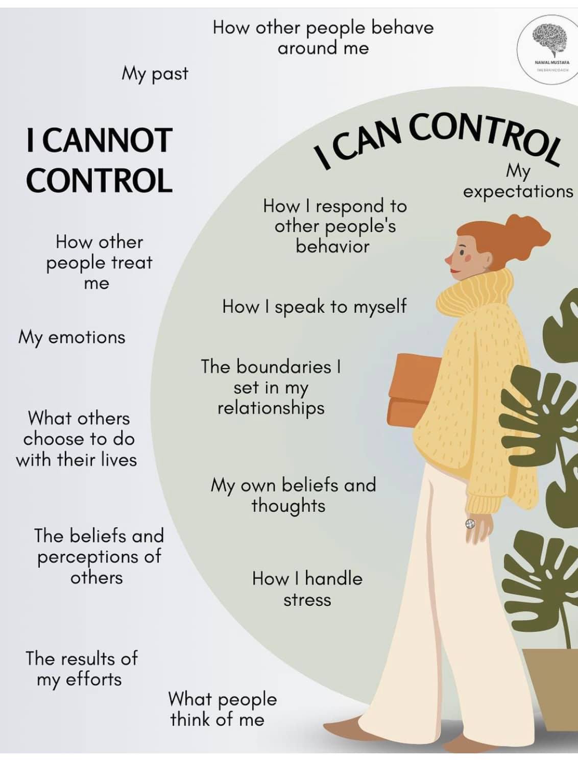 Newbury Hypnotherapy